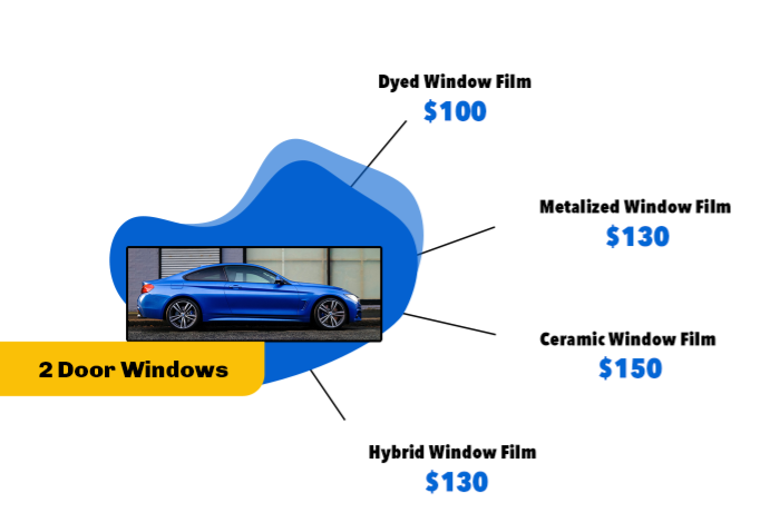 2 Door Windows Car Different Tints Cost