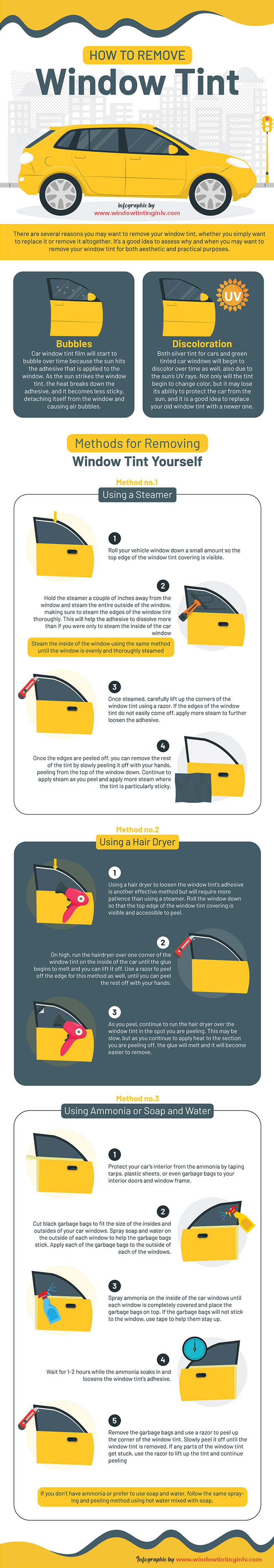 how to remove window tint from cars infographic